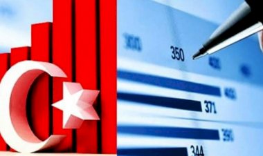 الاقتصاد التركي يتهاوى... ارتفاع عجز التجارة الخارجية 181.6%
