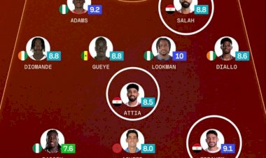 مواعيد مباريات اليوم في مختلف البطولات المحلية والعالمية